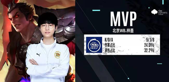 遇了一场重 遇了一场重