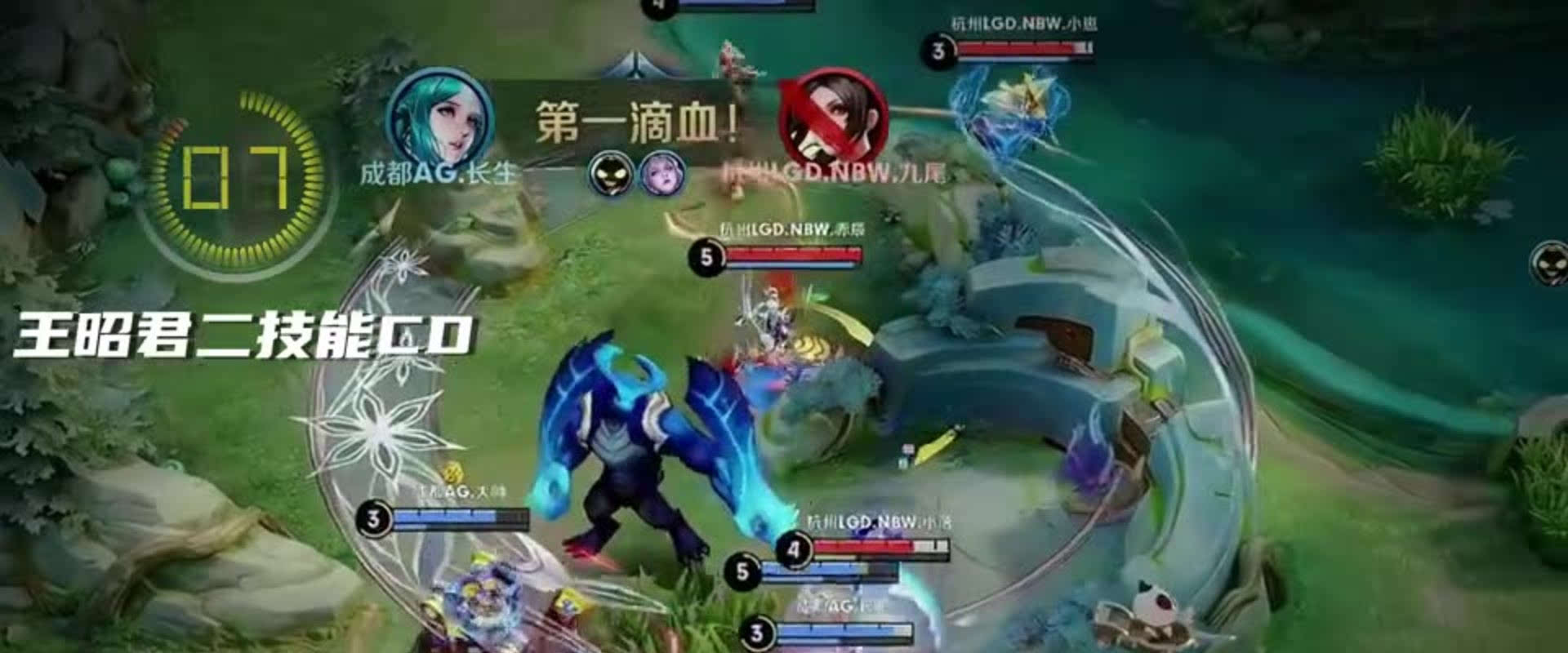 提高禁区最 提高禁区最