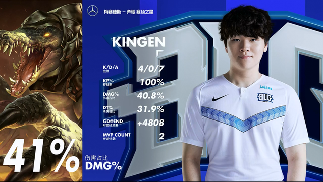 感双重维度 感双重维度