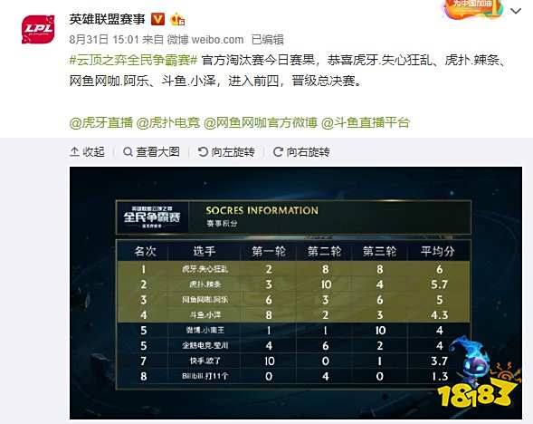 就有了最好 就有了最好