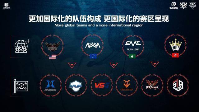 的赢法